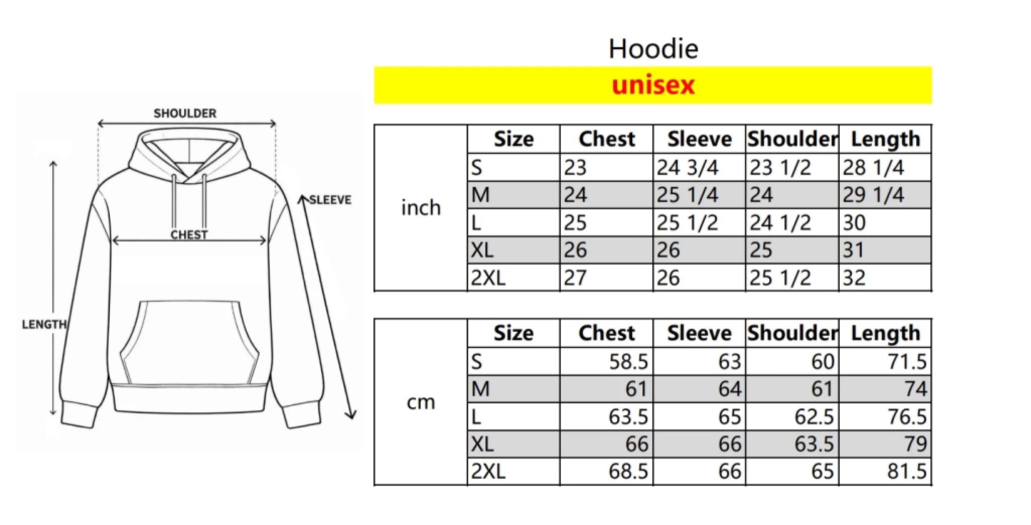 B1 size chart